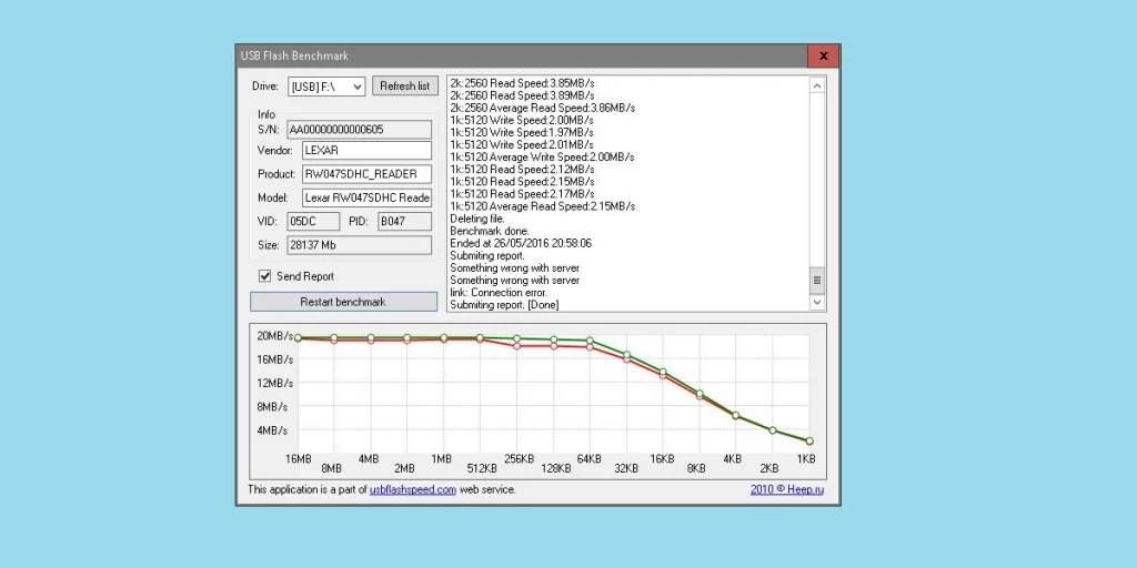 10 Best Free USB Speed Test Software to Test Read & Write Speed USB 4 USB Flash Benchmark