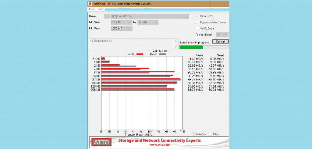 7 Best Tools to Measure Hard Drive and SSD Performance 3 Disk Benchmark for Windows
