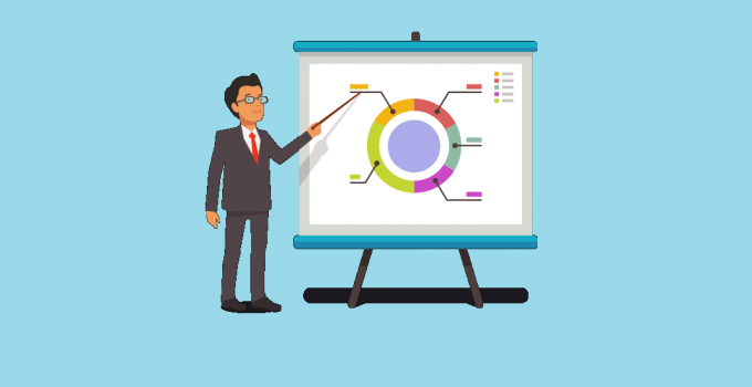 Project Management Principles