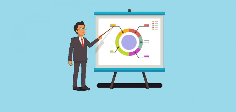 Learn 12 Project Management Principles To Be Successful