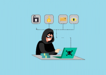 What are examples of cyber attacks