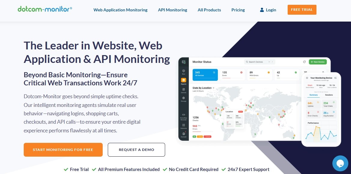 10 Best Uptime Monitoring Tools for Your Website 9 Dotcom-Monitor