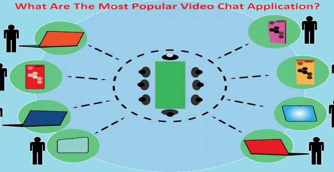 What Are The Most Popular Video Chat Application? 12
