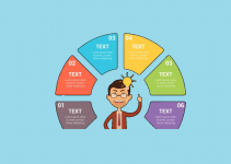 13 Reasons Why Your Infographic Ads are Not Working 21 13 Reasons Why Your Infographic Ads are Not Working 3