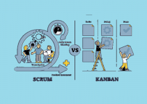 Kanban VS Scrum: Which Agile Framework Is Right for Your Team? 49 Kanban VS Scrum Which Is Better