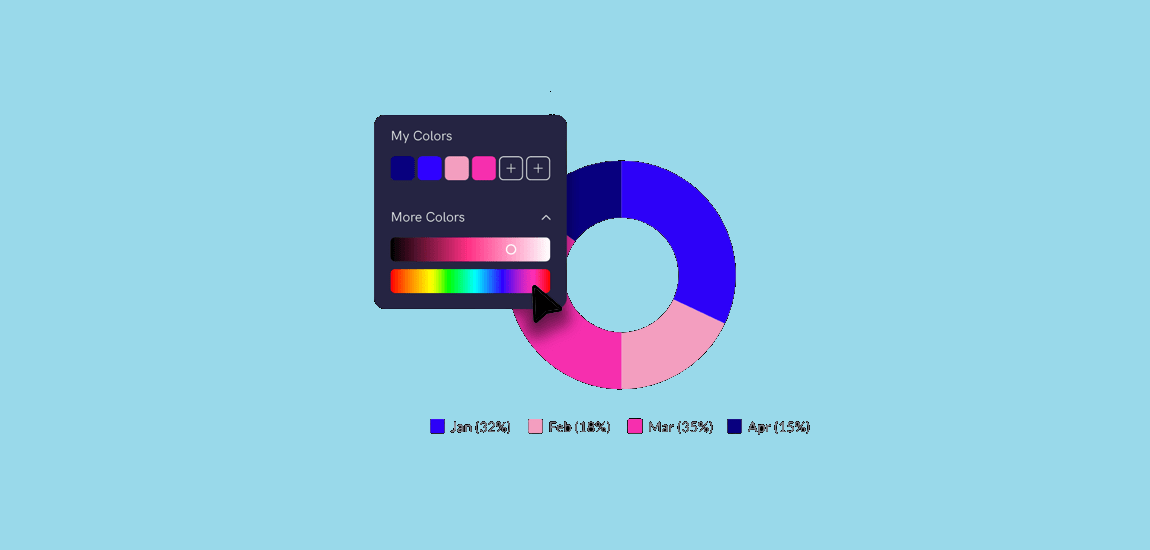 10 Best Free Online Donut Chart Maker Sites 7 10 Best Free Online Donut Chart Maker Sites 7