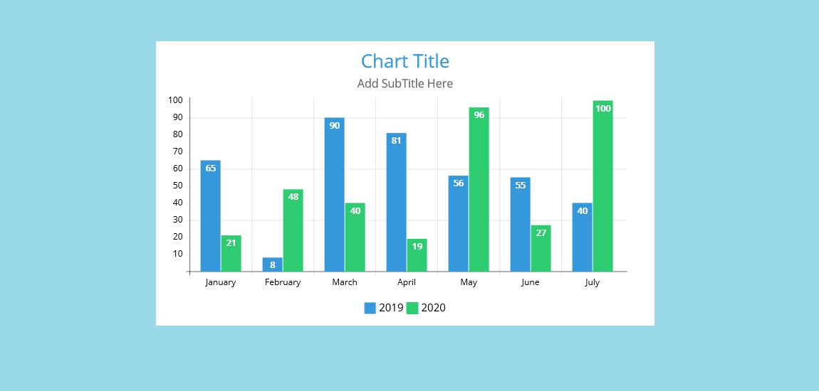 10 Best Free Online Donut Chart Maker Sites 8 10 Best Free Online Donut Chart Maker Sites 8