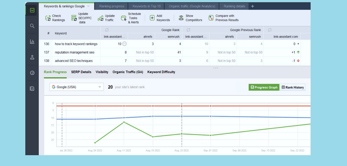 The Key Is Effective Rank Tracking: Use A Rank Checker Tool For These 5 Reasons 1