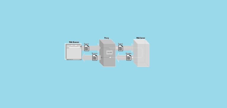 What is a CGI Proxy and How Does it Work?