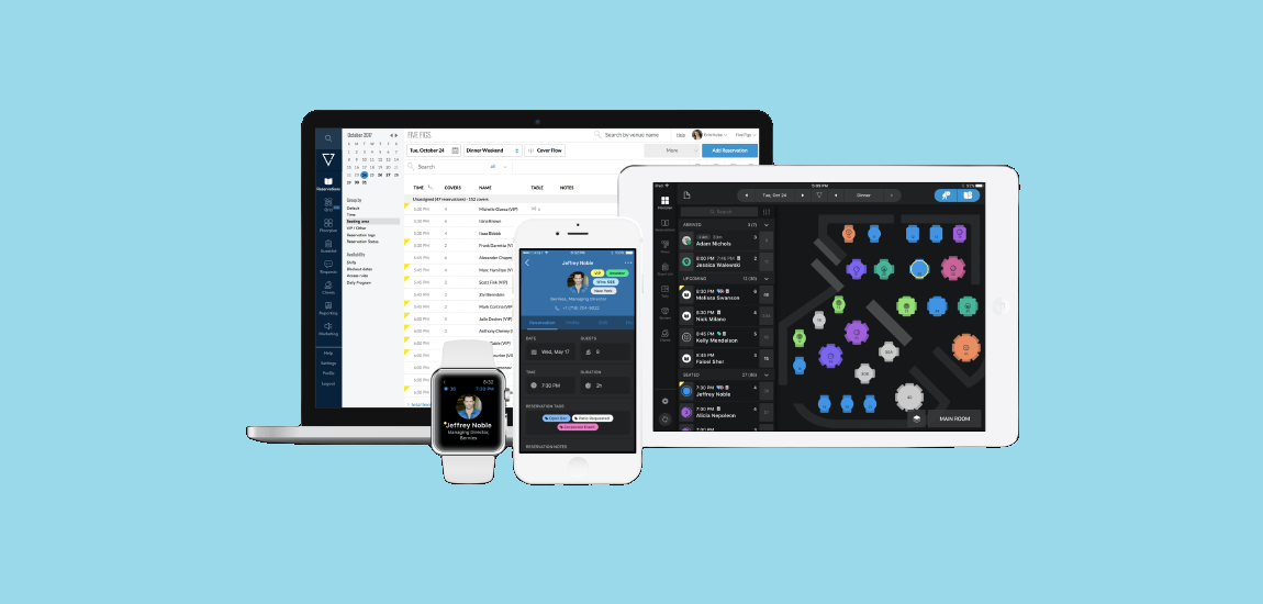5 Best CRM Software for Restaurants 2 5 Best CRM Software for Restaurants 2