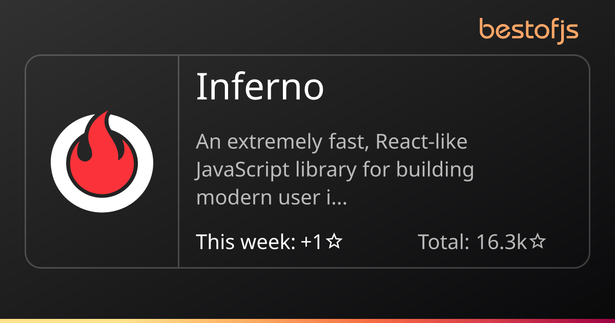 Top 20 JavaScript Frameworks for Web Development 16