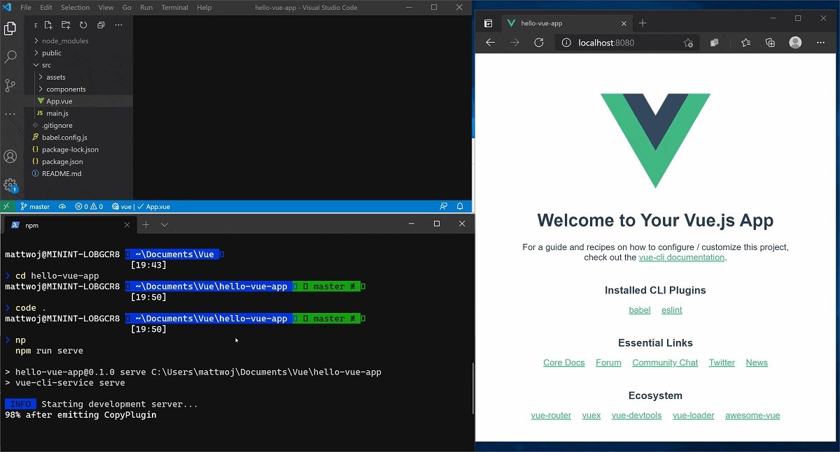 Top 20 JavaScript Frameworks for Web Development 3