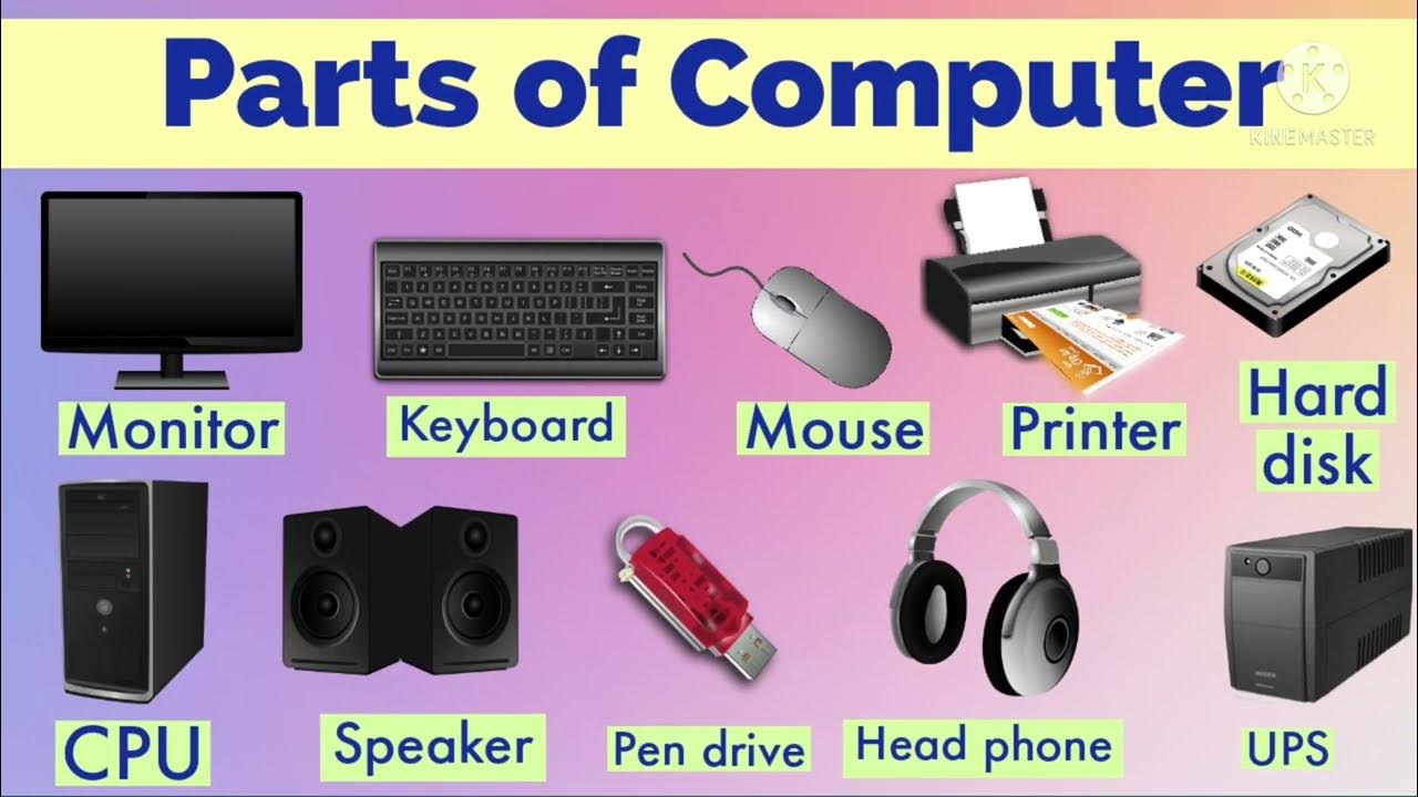 Computer Related Full Form: Understanding Common Computer Acronyms 2 Computer Related Full Form parts of computer