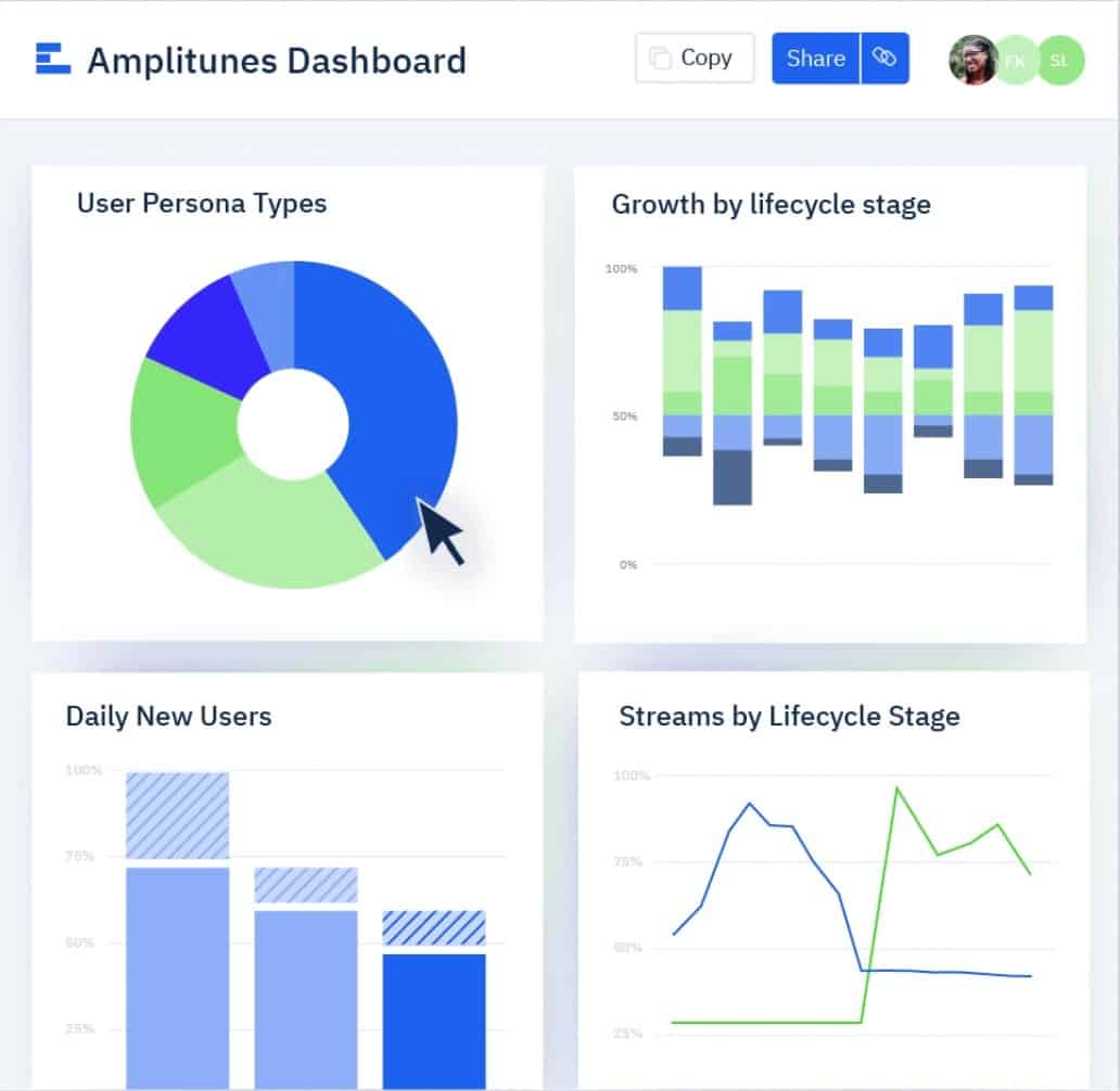 10 Top Digital Analytics Tools: Comparison, Features, Benefits, and Use Cases 4 10 Top Digital Analytics Tools: Comparison, Features, Benefits, and Use Cases 4