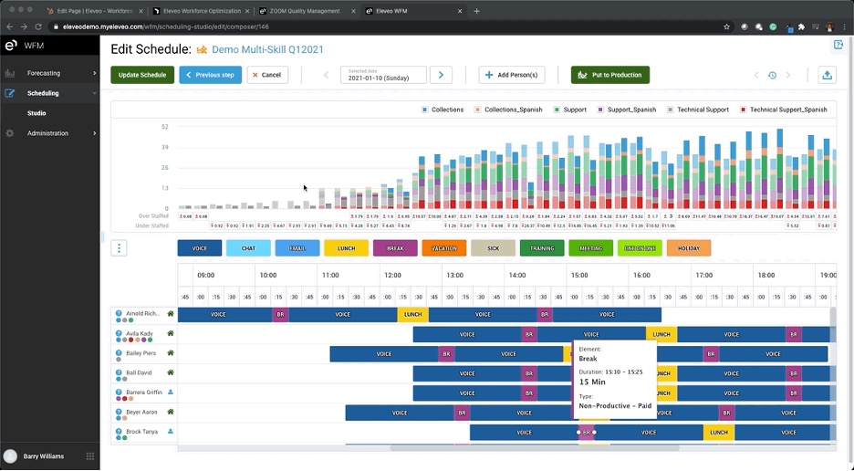 Workforce Software Eleveo: A Comprehensive Guide 5