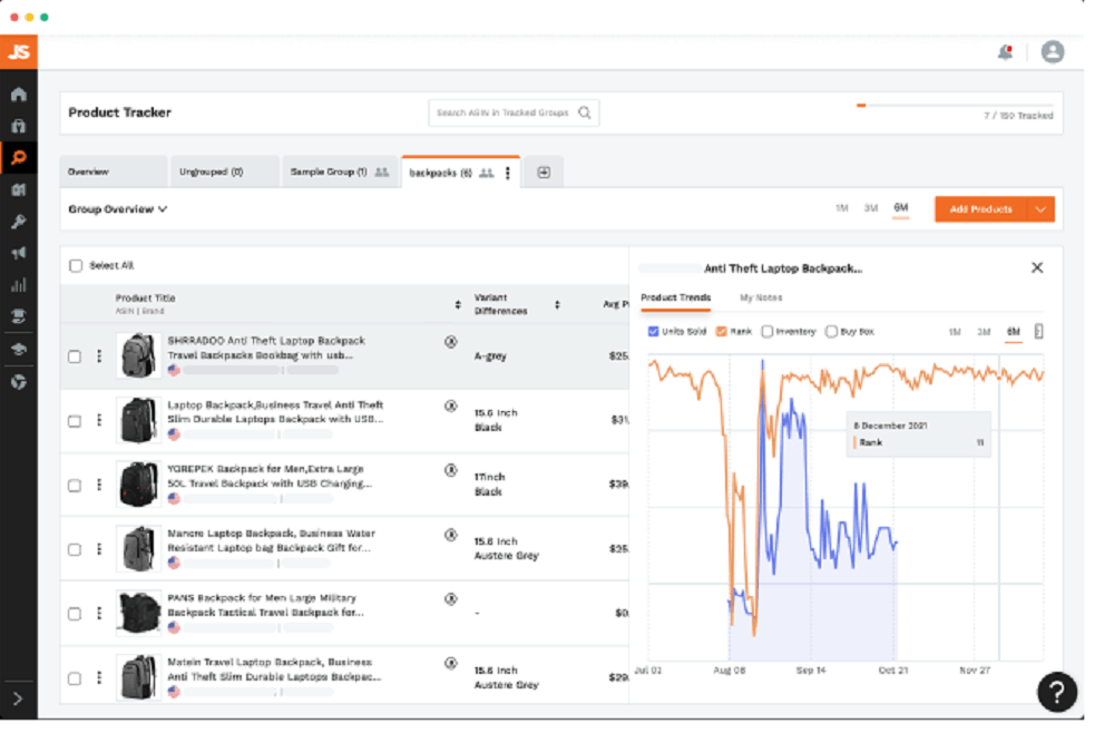 5 Best Dropshipping Product Research Tools: A Comprehensive Guide 2