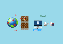 Firewall Implementation Checklist: Ensuring a Robust Defense Strategy 2