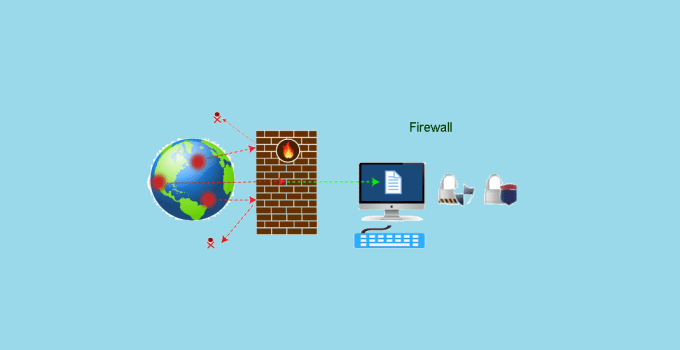 Firewall Implementation Checklist: Ensuring a Robust Defense Strategy 5