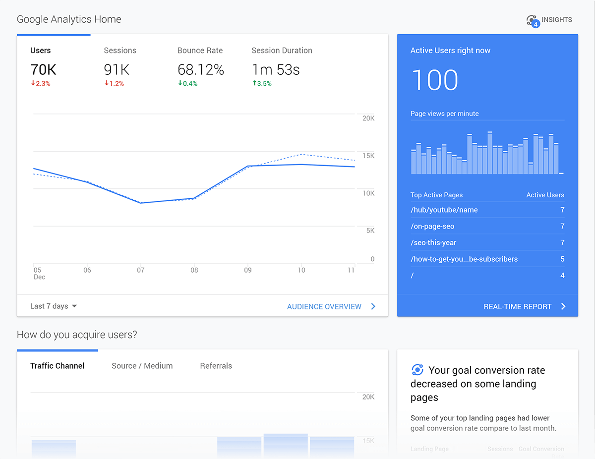 10 Top Digital Analytics Tools: Comparison, Features, Benefits, and Use Cases 1 10 Top Digital Analytics Tools: Comparison, Features, Benefits, and Use Cases 1