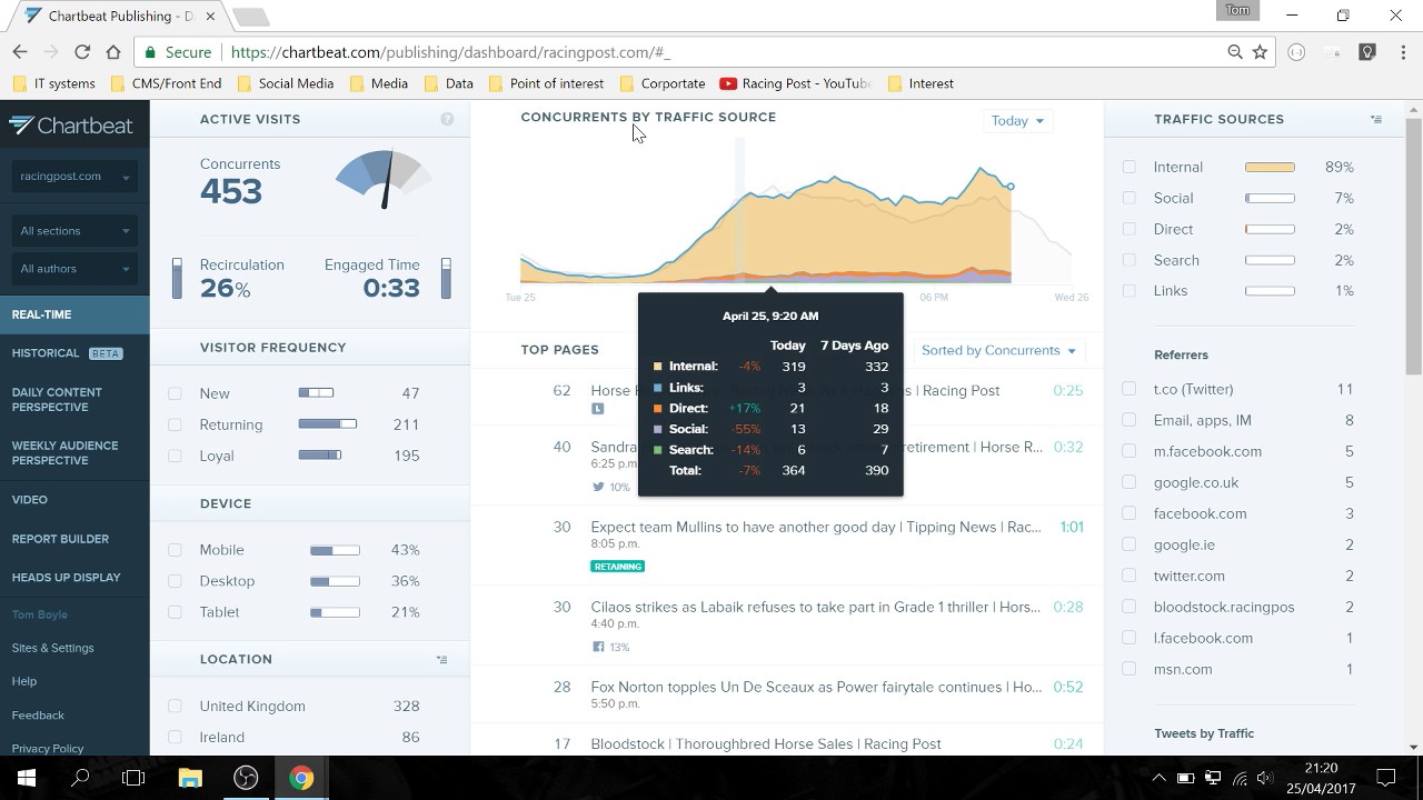10 Top Digital Analytics Tools: Comparison, Features, Benefits, and Use Cases 8 10 Top Digital Analytics Tools: Comparison, Features, Benefits, and Use Cases 8