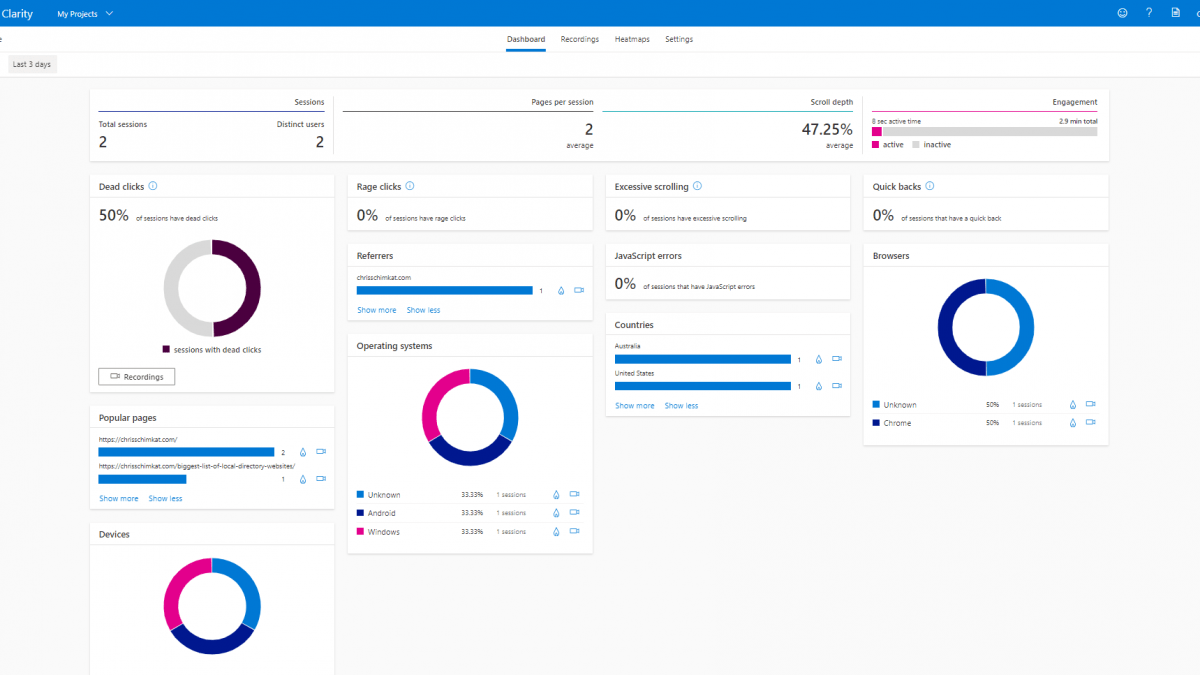 10 Top Digital Analytics Tools: Comparison, Features, Benefits, and Use Cases 5 10 Top Digital Analytics Tools: Comparison, Features, Benefits, and Use Cases 5