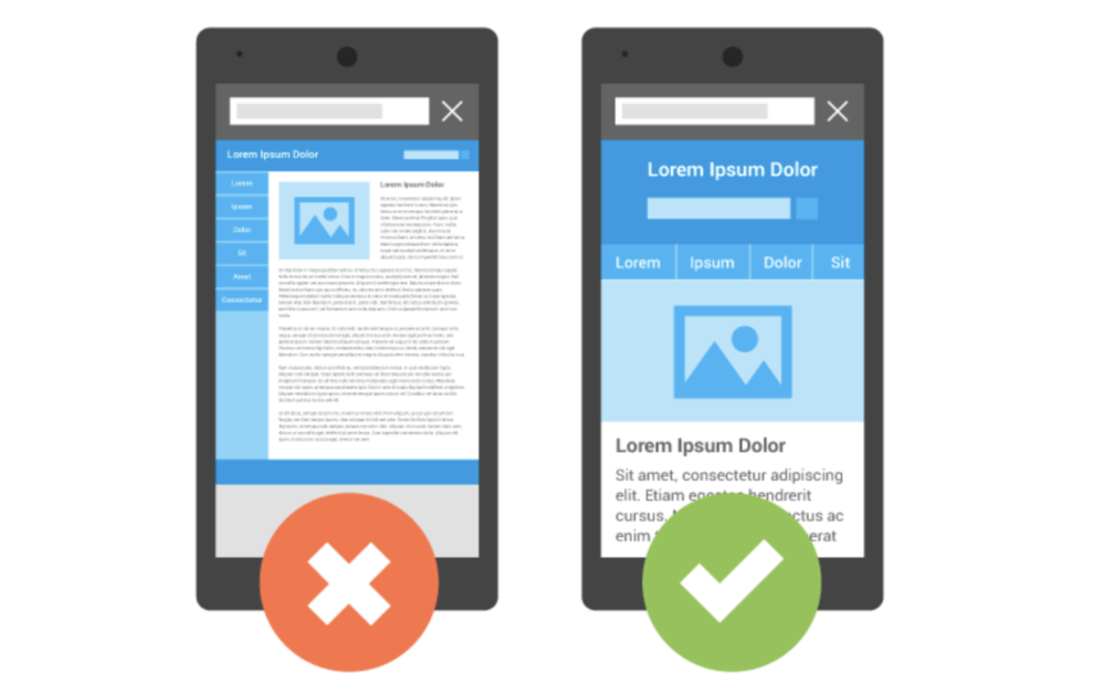 WordPress Doesn't Display Correctly On Mobile (How To Fix It) 7 WordPress Doesn't Display Correctly On Mobile (How To Fix It) 7