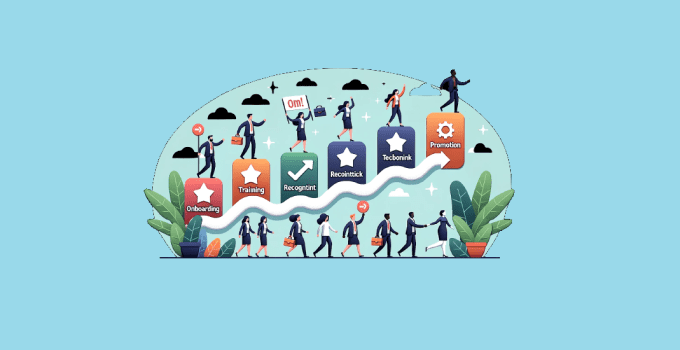 The Role of Conflict Resolution Skills on Employee Engagement 12