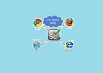 Selenium WebDriver: The Complete Guide to Web Automation Testing 60 Selenium WebDriver: The Complete Guide to Web Automation Testing 40