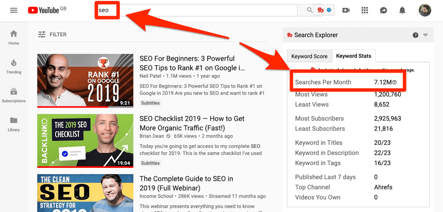 The Ultimate Guide to Keyword Research for YouTube 1
