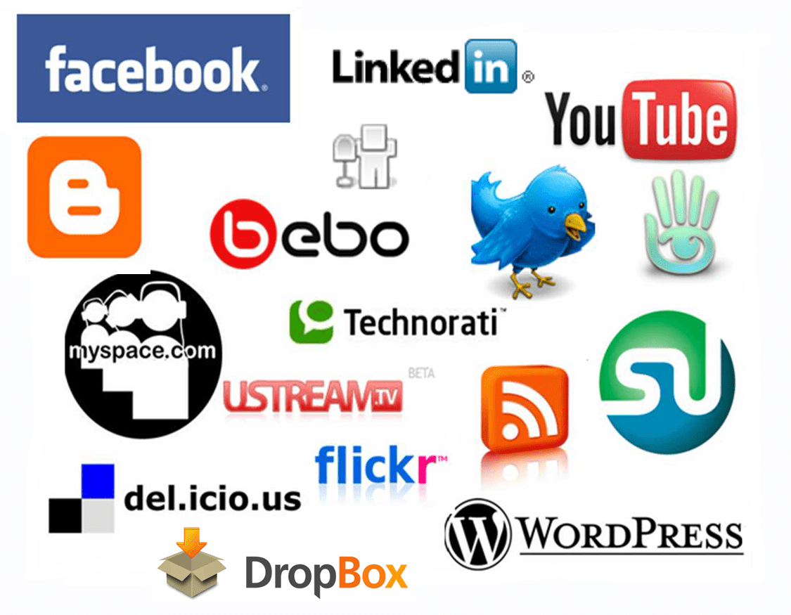 100+ Free Websites Where I Can Post URL Links 2