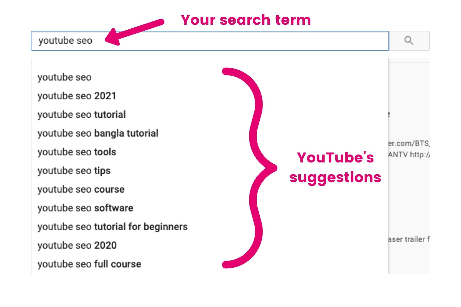 The Ultimate Guide to Keyword Research for YouTube 2