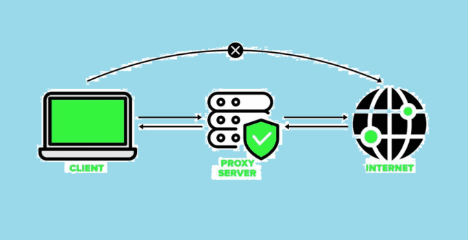What are Proxies? Why Choose Proxies for Web Scraping? 4