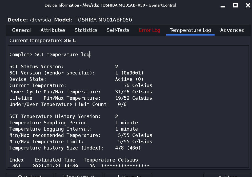 10+ Best Free Hard Drive Speed Test Software (SSD, HDD, Hard Disk) 1