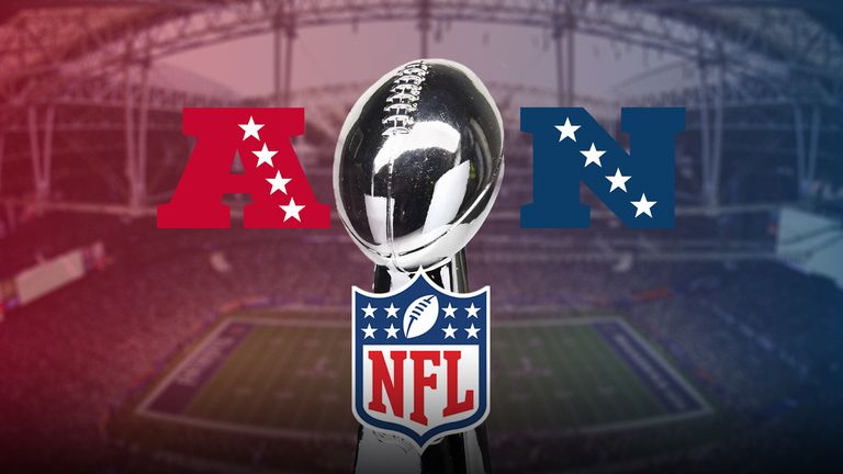 13 Best Free NFL Streaming Sites Worth Trying in 2025 6