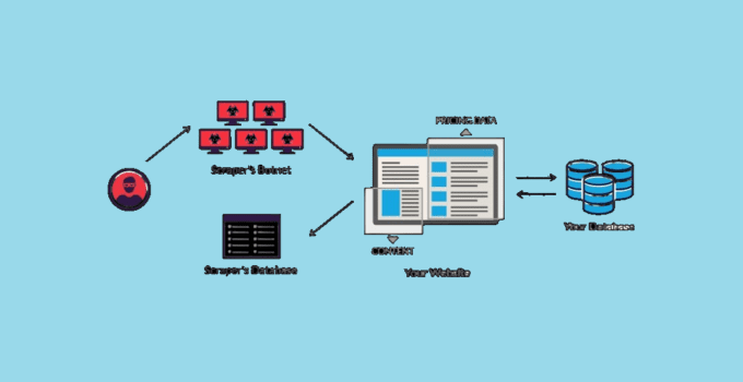 Is Web Scraping Illegal? What You Need to Know 3
