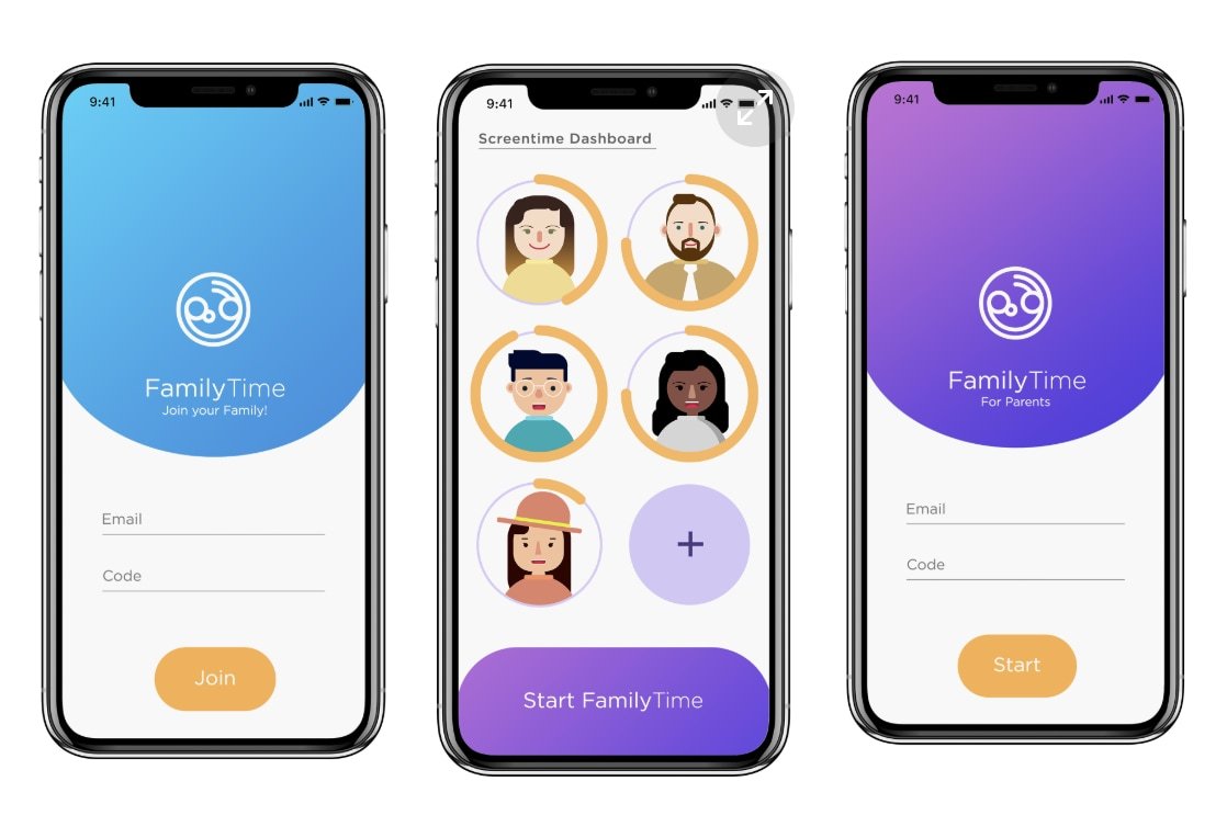 10 Best Parental Control Apps For iPhone: Keep Your Kids Safe Online 4 10 Best Parental Control Apps For iPhone: Keep Your Kids Safe Online 3