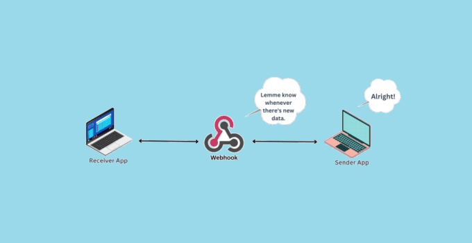 What are Webhooks and How Do They Work? 30