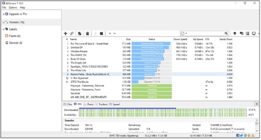15 Best Peer-to-Peer (P2P) Software for File Sharing 2026 1