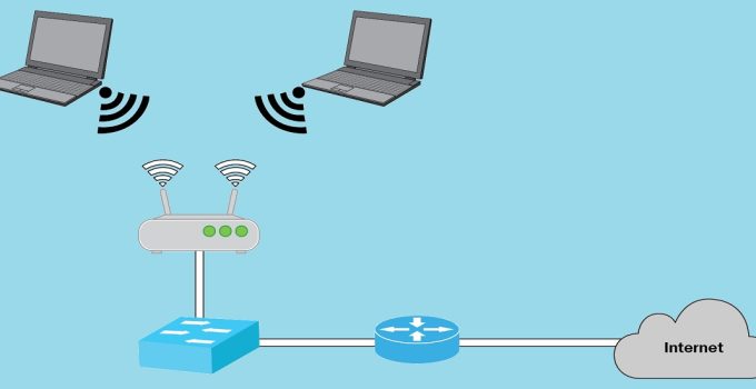 10 Best Free Wireless Networking Tools In 2026 30