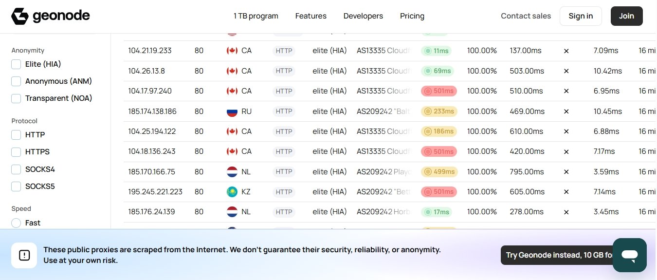 10 Best Free Proxy Scrapers in 2025 (Top Free Proxy List) 2