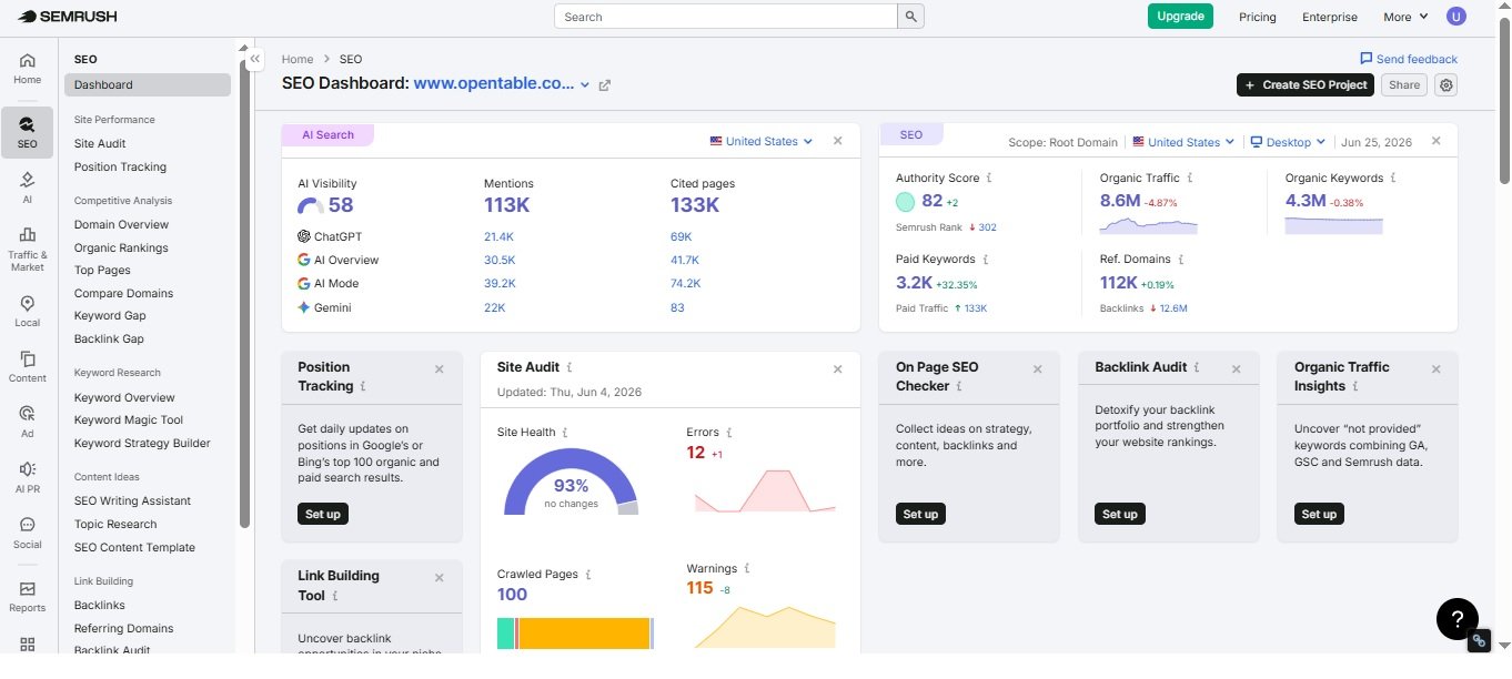 50+ Best Free SEO Tools That SEO Experts Actually Use In 2026 1 SEMRush