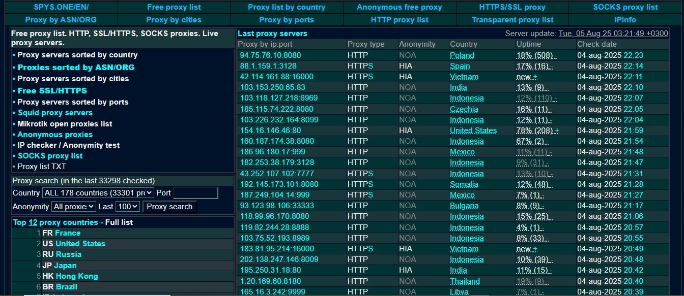 10 Best Free Proxy Scrapers in 2025 (Top Free Proxy List) 6