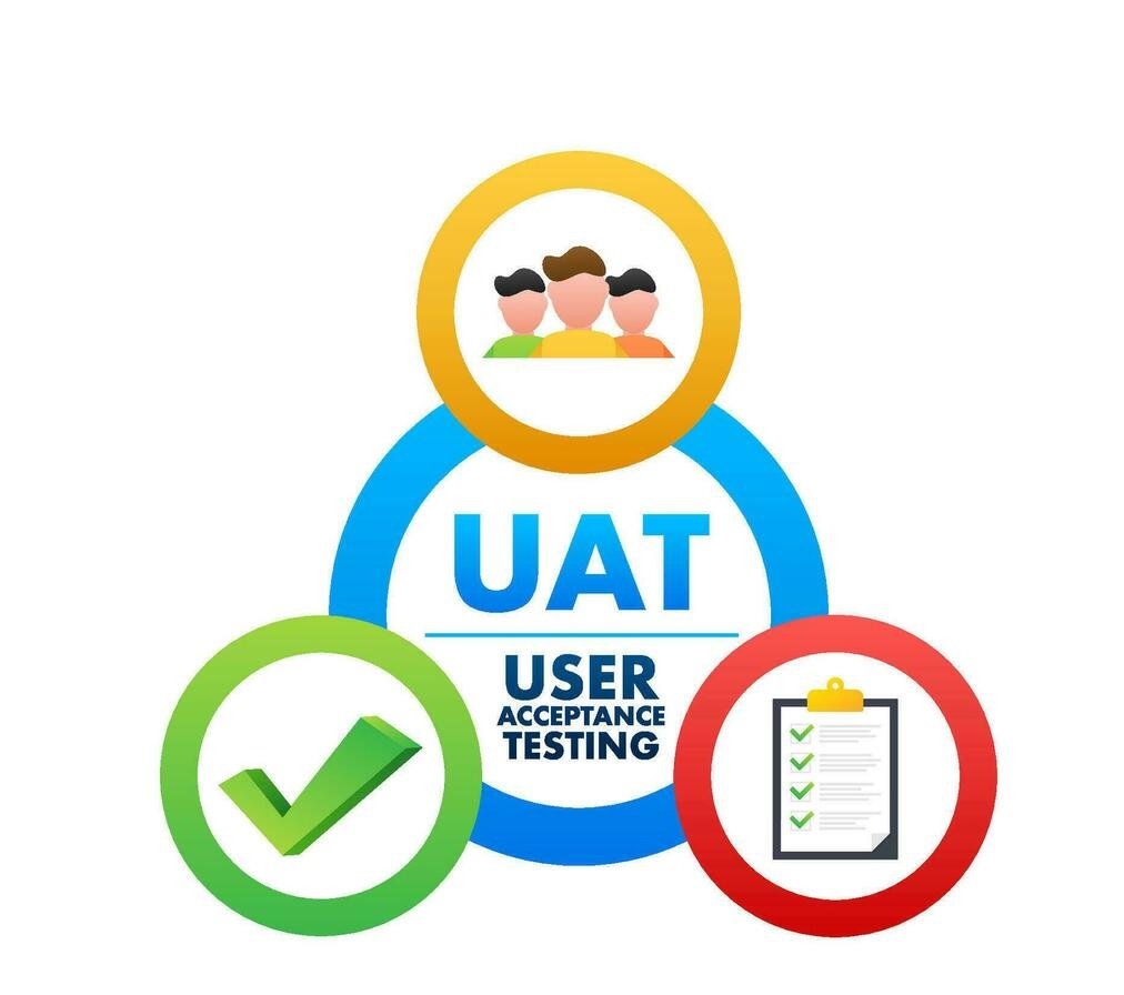 User Acceptance Testing (UAT): The Ultimate Guide to Ensuring Software Success 4 User Acceptance Testing (UAT): The Ultimate Guide to Ensuring Software Success 2