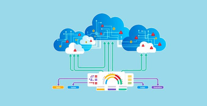 Best Practices for Vulnerability Management in Cloud Computing: Securing Your Cloud Infrastructure 19