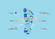 How Digital Footprint Impact on Job Applications Can Make or Break Your Career Opportunities 8