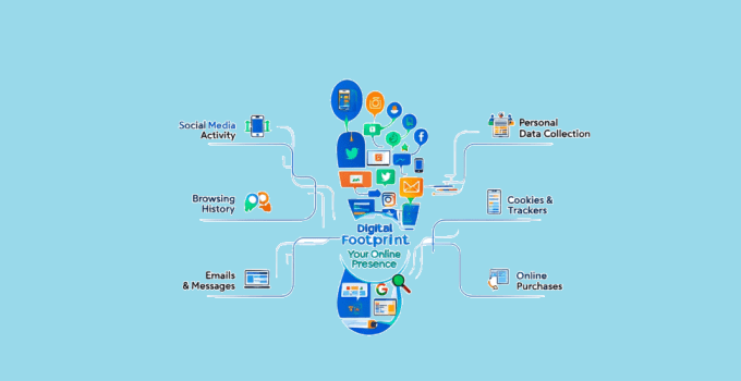How Digital Footprint Impact on Job Applications Can Make or Break Your Career Opportunities 18