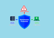 Complete Guide to Ransomware Protection: How to Defend Your Business from Cyber Attacks 41 Complete Guide to Ransomware Protection: How to Defend Your Business from Cyber Attacks 23