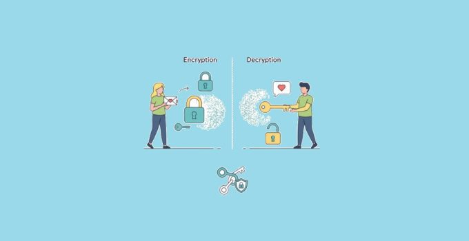 What Is Asymmetric Encryption in Cyber Security? A Complete Beginner’s Guide to Public and Private Key Systems 1