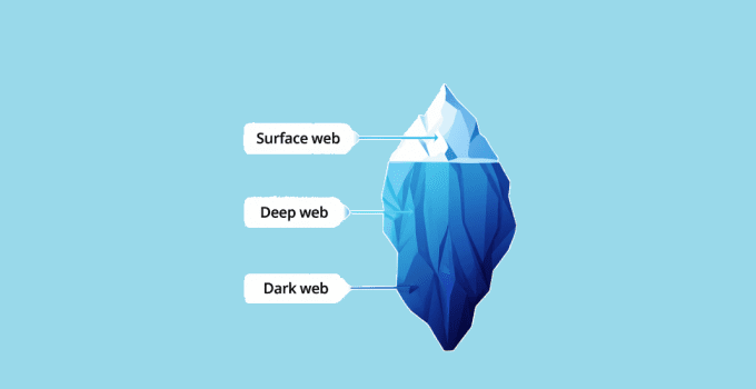 What Is the Dark Web and How Can You Access It? Beware! 14