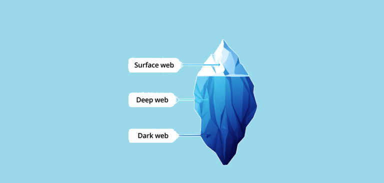 What Is the Dark Web and How Can You Access It? Beware!